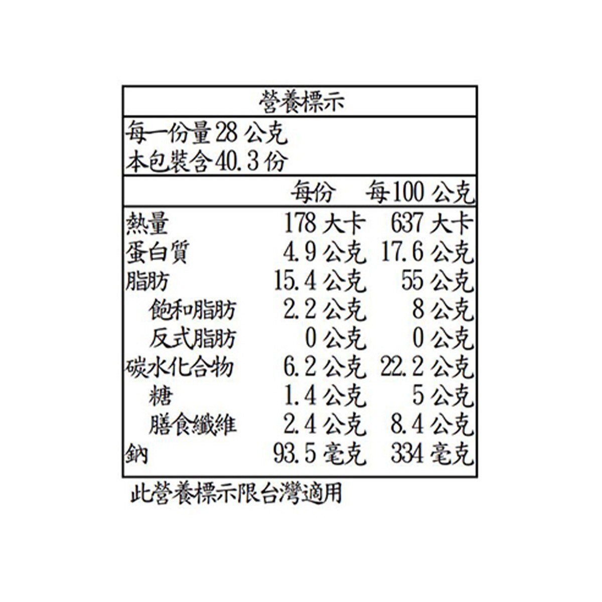 Kirkland Signature 科克蘭 綜合堅果 1.13公斤