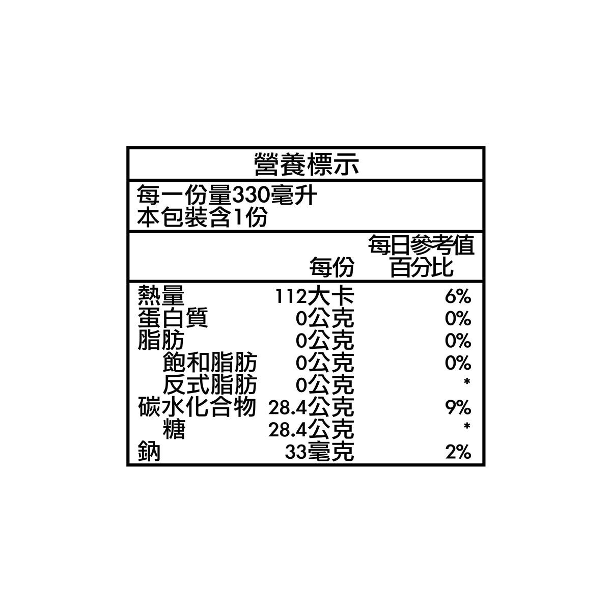雪碧 易開罐 330毫升 X 32入