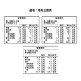 奇美 冷凍港點三重奏 960公克 奇美 冷凍港點三重奏 960公克