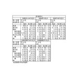 CORNE PORT-ROYAL 比利時綜合含餡巧克力禮盒 220公克 CORNE PORT-ROYAL 比利時綜合含餡巧克力禮盒 220公克