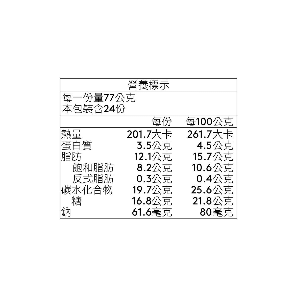 哈根達斯 抹茶巧酥迷你杯 77公克 X 24入