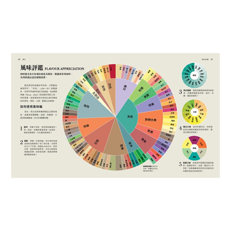 咖啡聖經（全新修訂版）
