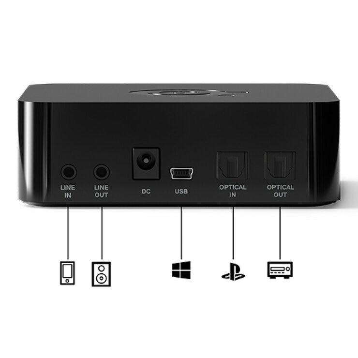 SteelSeries 賽睿 Arctis Pro 無線電競耳機麥克風