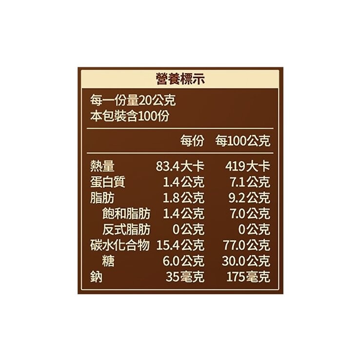 雀巢 金牌深焙拿鐵三合一 20公克 X 100入