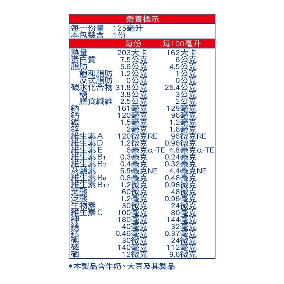 明治 明倍適營養補充杯 玉米濃湯口味 125毫升 X 36入