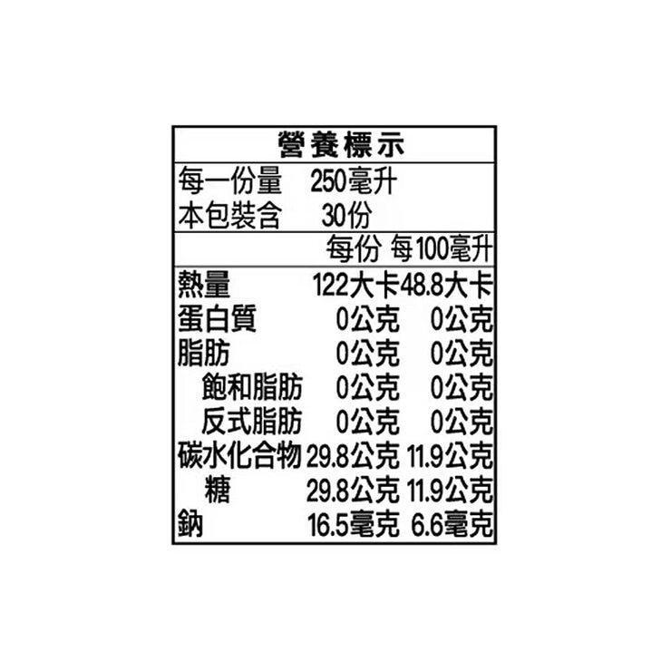樂天 經典汽水 250毫升 X 30入