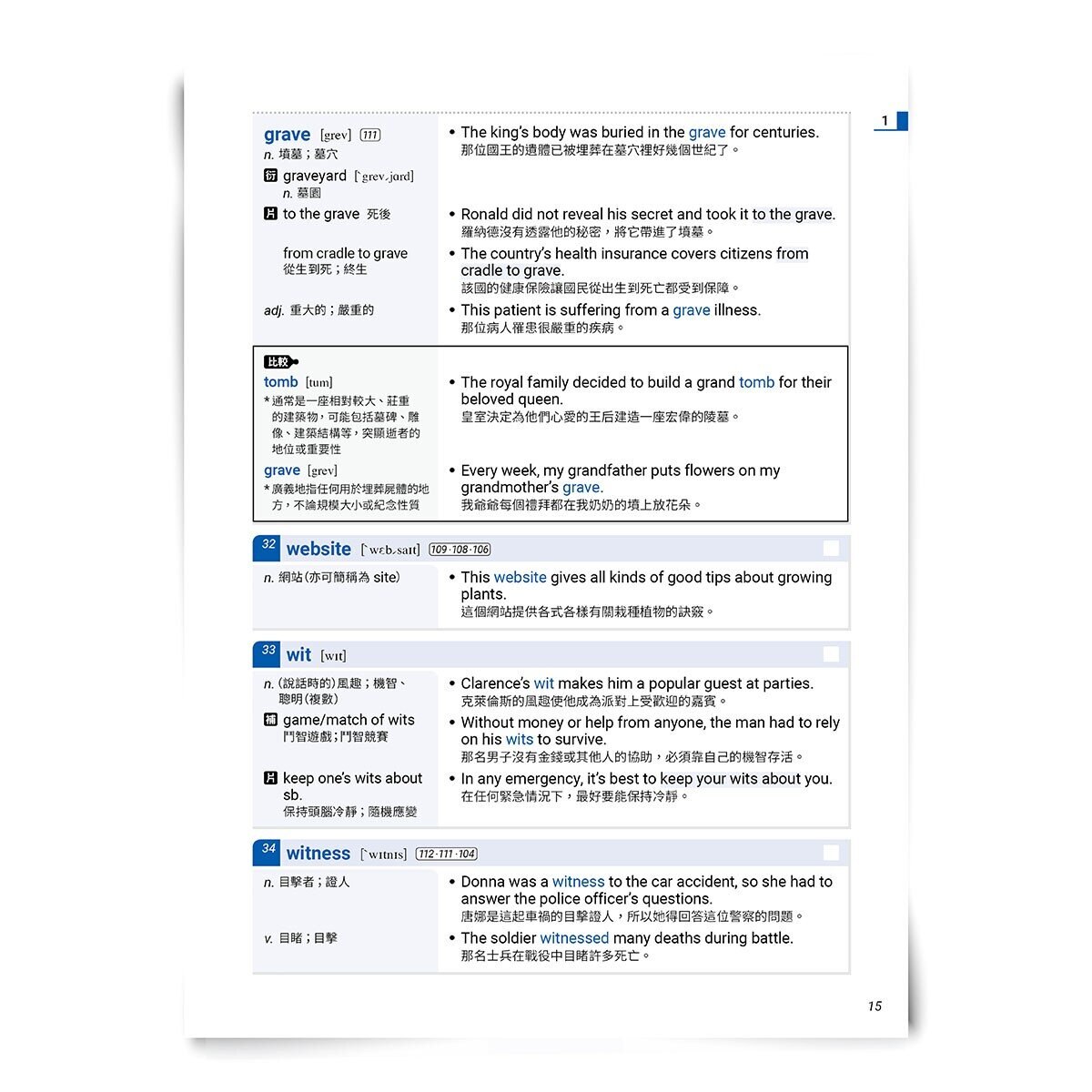 高中英語單字套書2冊 戰勝學測高中英語必備 LEVEL 3 2001~3000字 + 戰勝學測高中英語核心LEVEL 4 3001~4000字