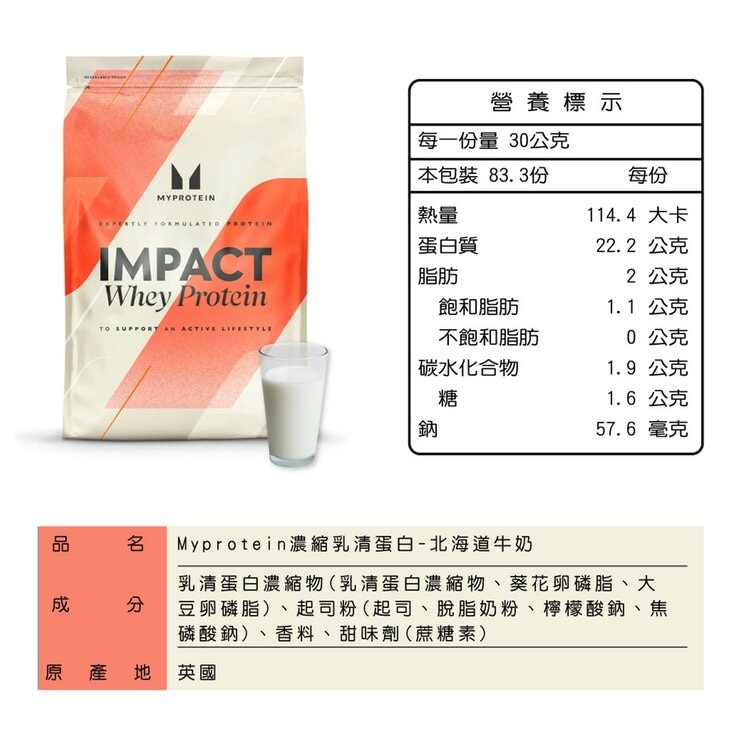 Myprotein 濃縮乳清蛋白粉 北海道牛奶風味 2.5公斤