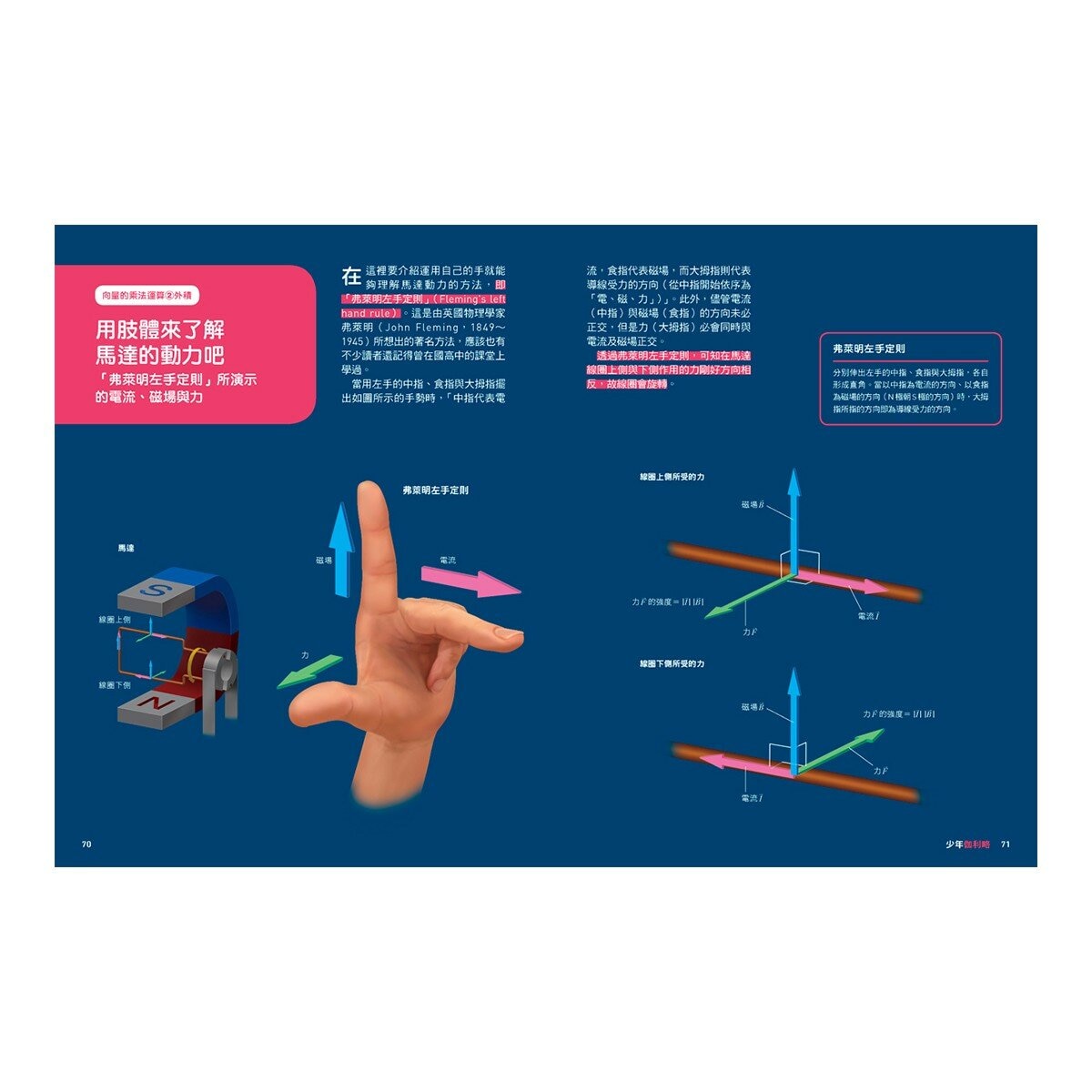 少年Galileo 觀念數學２套書:向量、圓周率、質數、無限(共4冊)