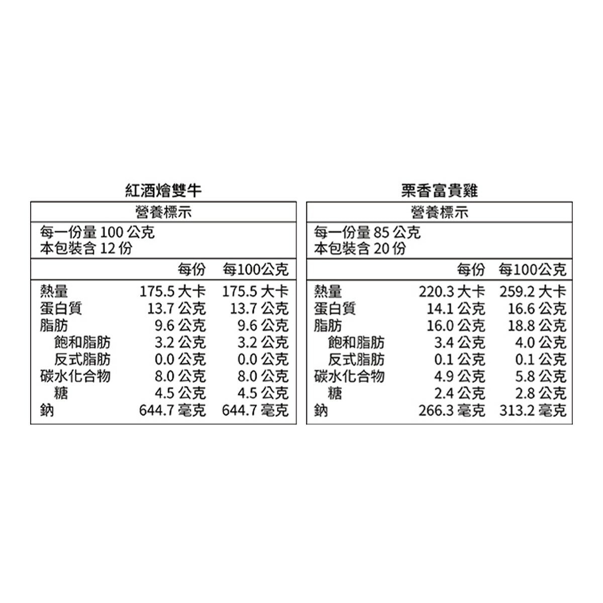 十味觀 冷凍紅酒燴雙牛 1200公克 & 冷凍栗香富貴雞 1700公克