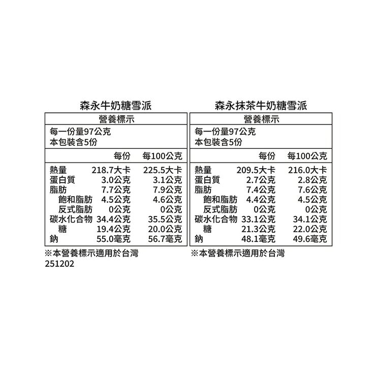 森永 牛奶糖雪派綜合組 97公克 X 10入 森永 牛奶糖雪派綜合組 97公克 X 10入