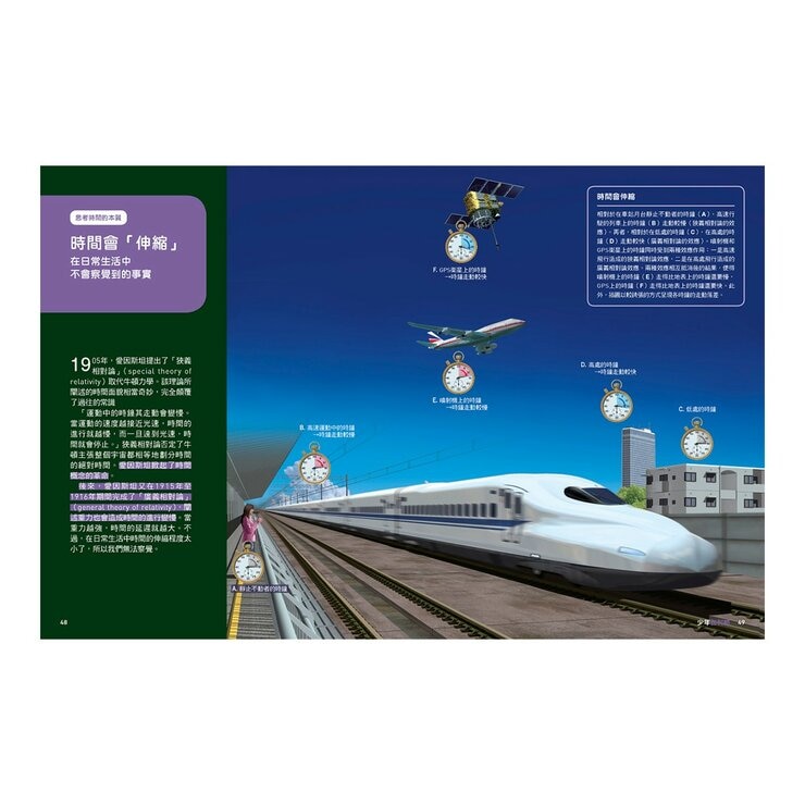 少年Galileo 觀念物理２套書:量子論、相對論、維度、時(共4冊)