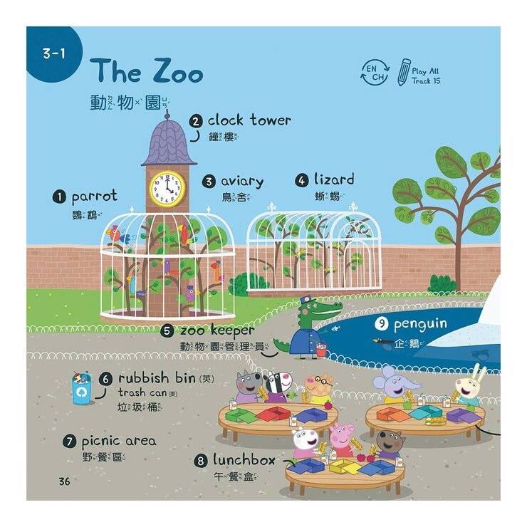 粉紅豬小妹系列套書(3冊合售)Peppa Pig教你認字母學單字+Peppa Pig英語假期圖解字典+Peppa Pig英語生活圖解字典 粉紅豬小妹系列套書(3冊合售)Peppa Pig教你認字母學單字+Peppa Pig英語假期圖解字典+Peppa Pig英語生活圖解字典