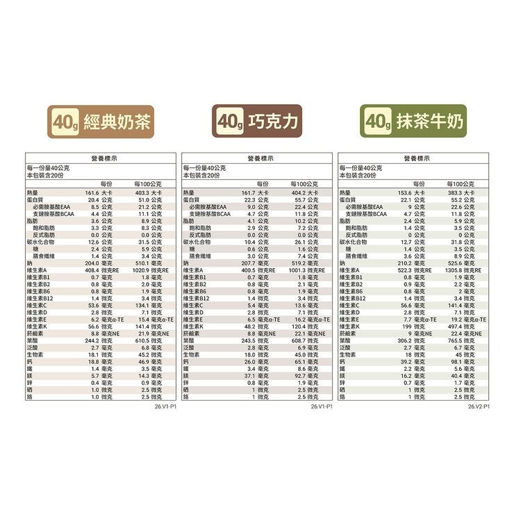 樂維根 經典植物優蛋白隨身包 40公克 X 60入 (經典奶茶/抹茶牛奶/巧克力) 樂維根 經典植物優蛋白隨身包 40公克 X 60入 (經典奶茶/抹茶牛奶/巧克力)
