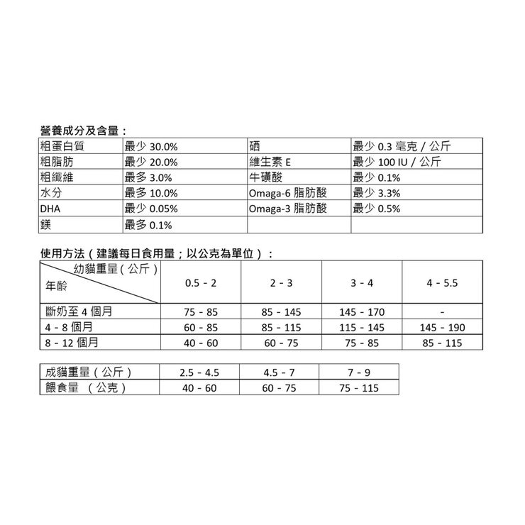 科克蘭 雞肉&米配方乾貓糧 11.34公斤