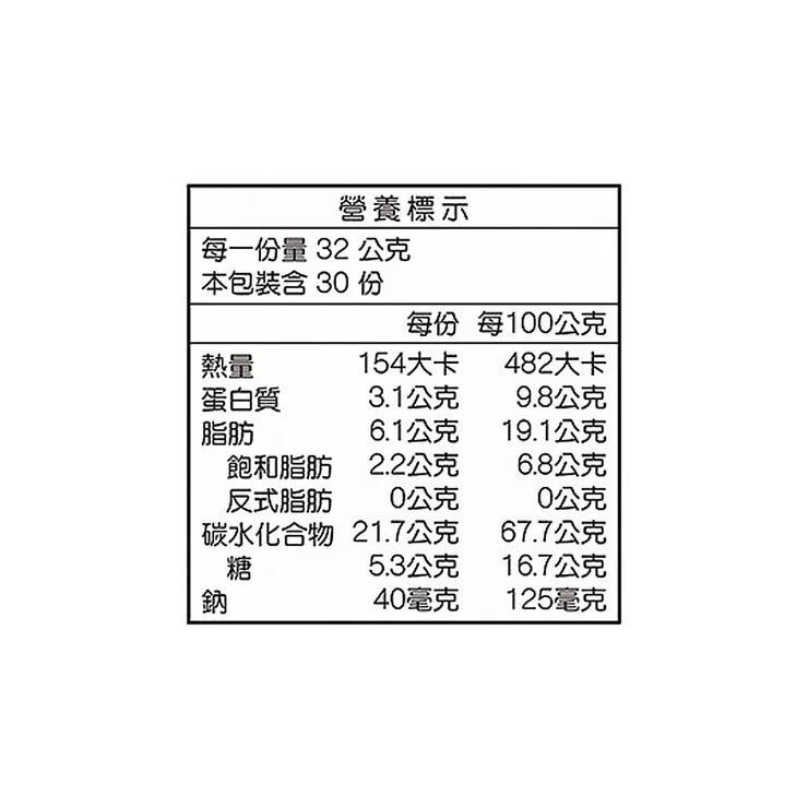 義美 雙果仁煎餅花生 + 杏仁口味 16公克 X 60入
