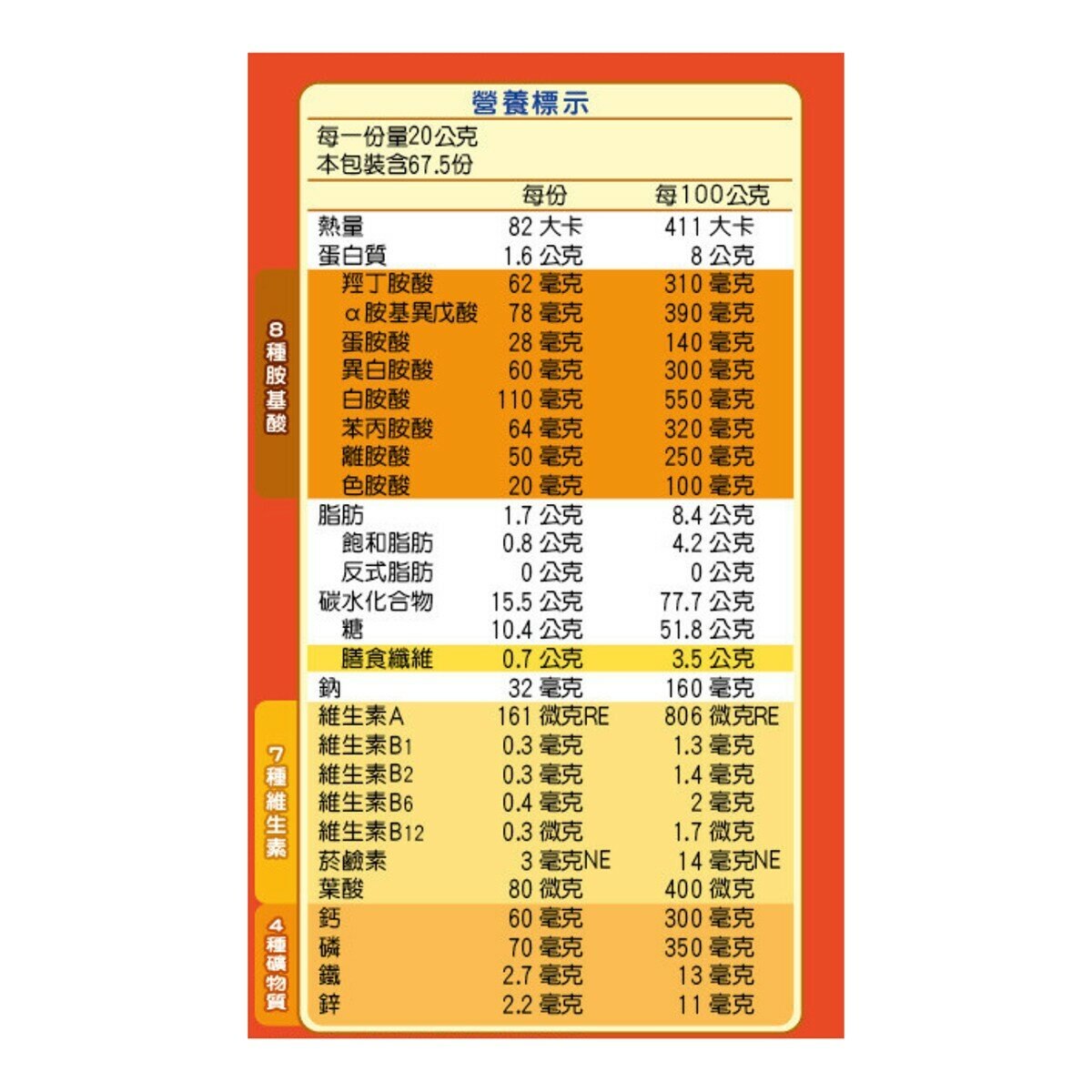 阿華田 營養巧克力麥芽飲品經典組 1350公克 X 2入