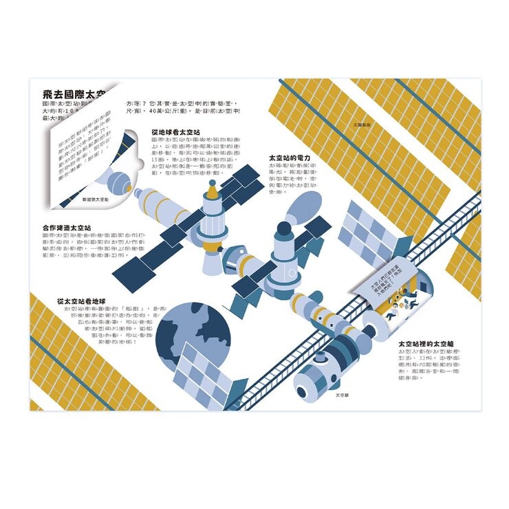 小小知識家動手大發現：太空人AMAZING！+ 火山AMAZING！+ 汽車AMAZING！(3書合售)