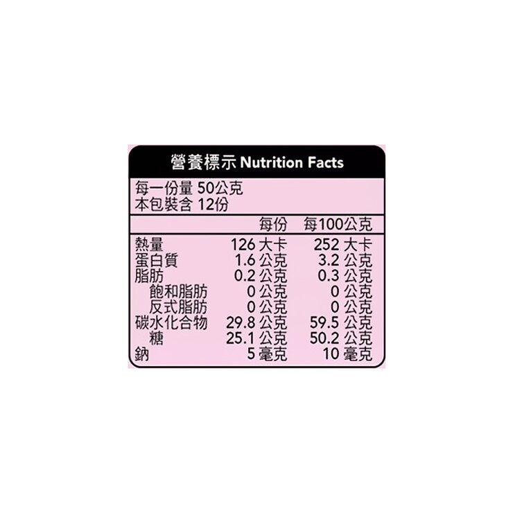 老食粹 有機紅棗 600公克