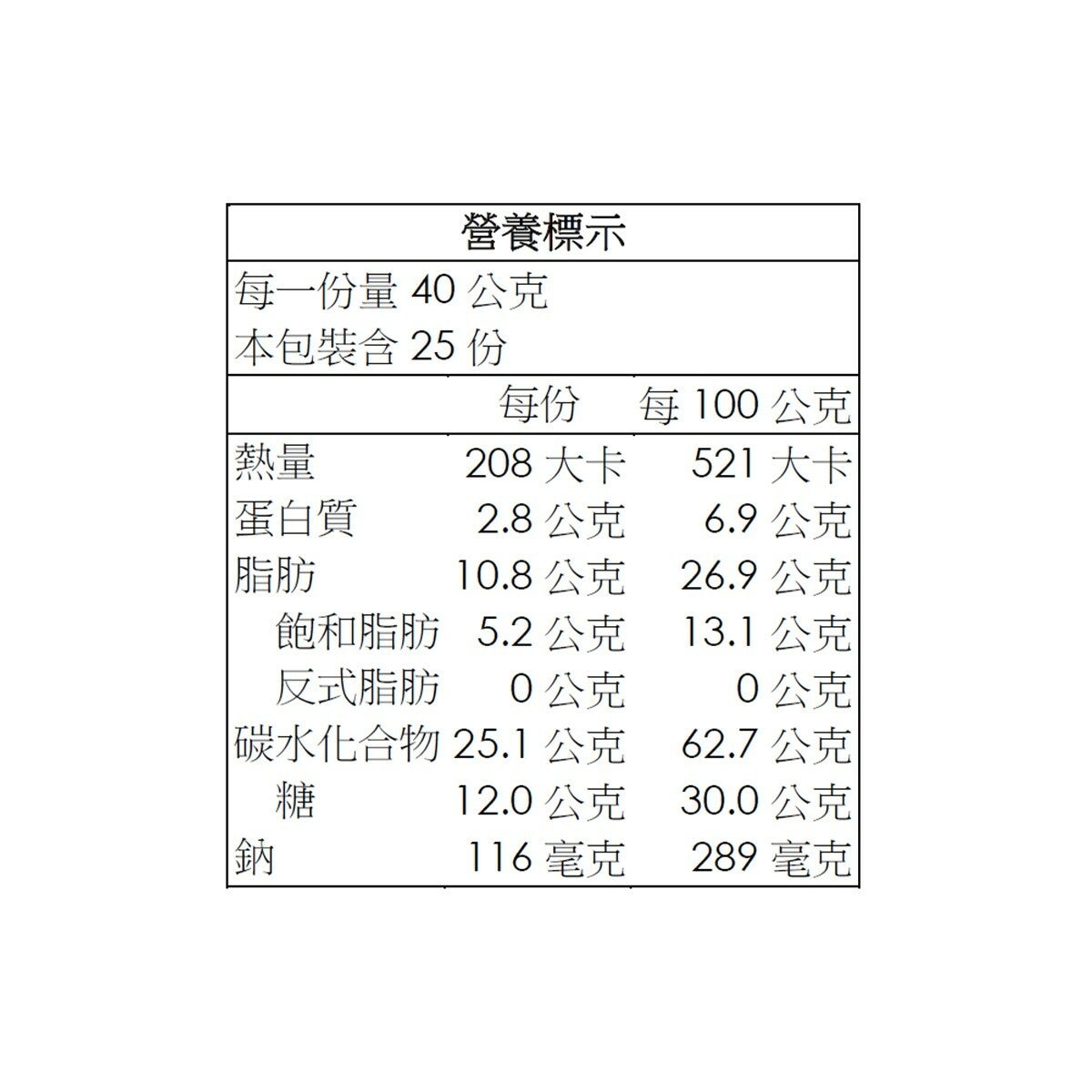New Choice 摩卡咖啡脆捲 1公斤
