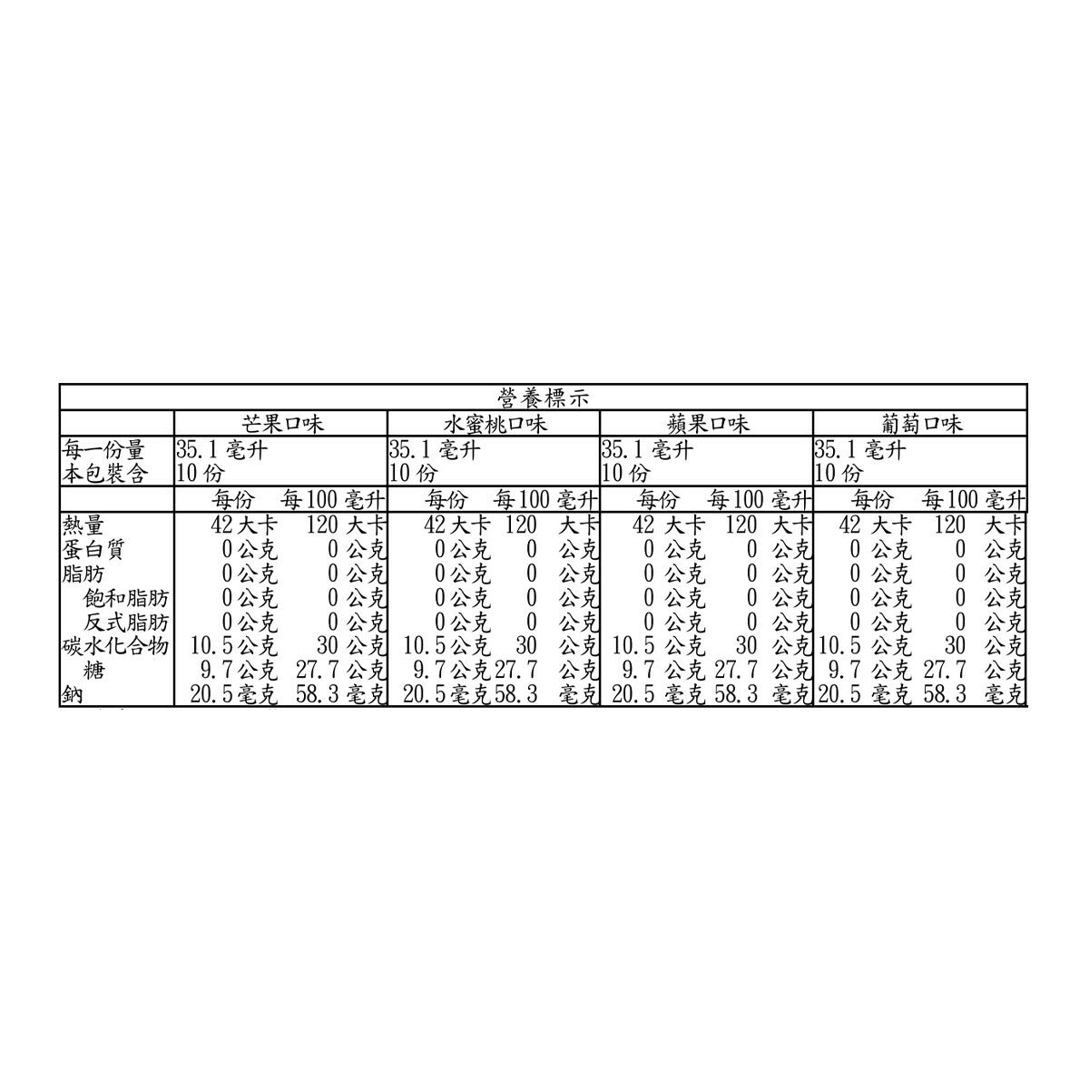 BOBMOOS 綜合水果雪酪果汁條-40入 1406毫升(1600公克)