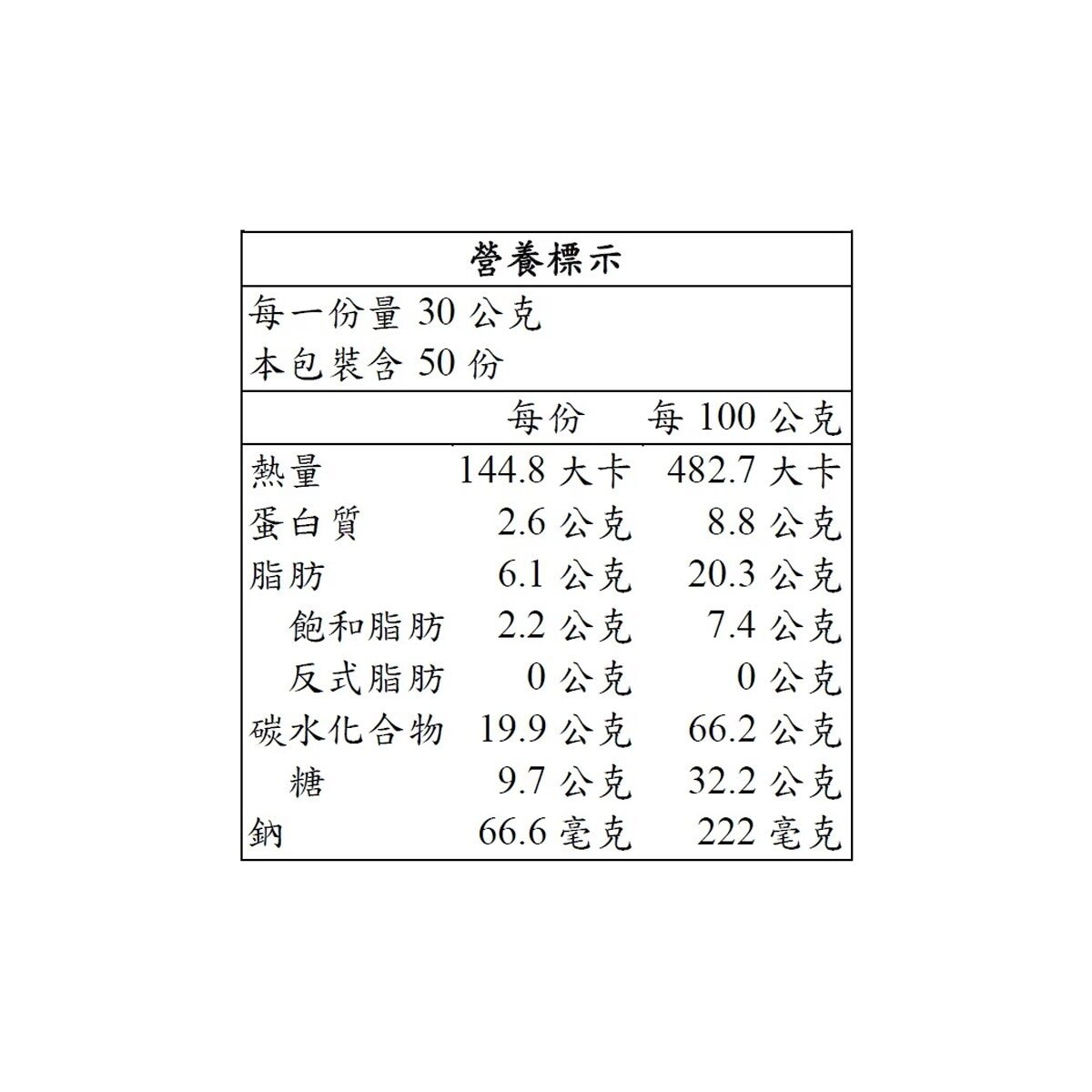 名廚美饌 芝麻核桃糊 30公克 X 50入