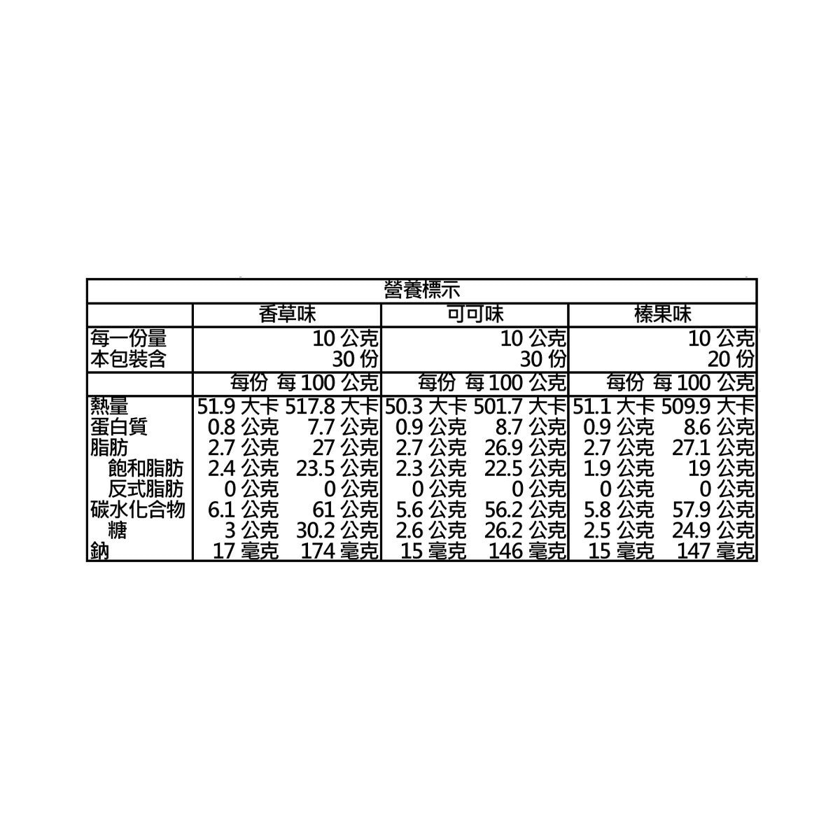 萊佳 綜合迷你威化夾心餅 800公克