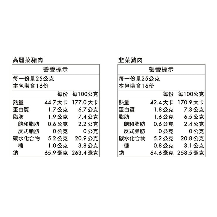 灣仔碼頭 冷凍煎餃自由配 4入組 灣仔碼頭 冷凍煎餃自由配 4入組