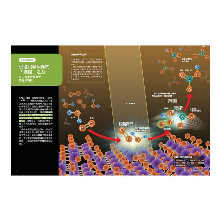少年Galileo 觀念化學 套書:３小時讀化學、週期表、元素與離子、基本粒[共4冊]