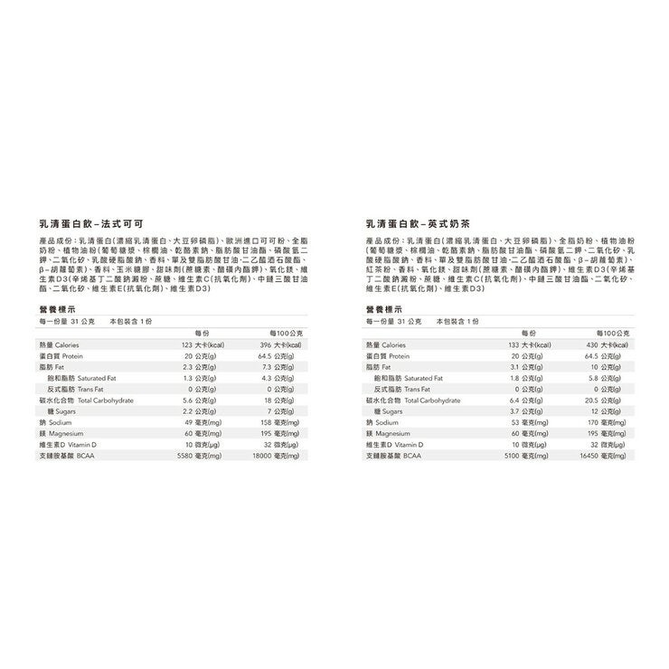Body Goals 乳清蛋白飲組合 31公克 X 60入 (法式可可 / 英式奶茶)
