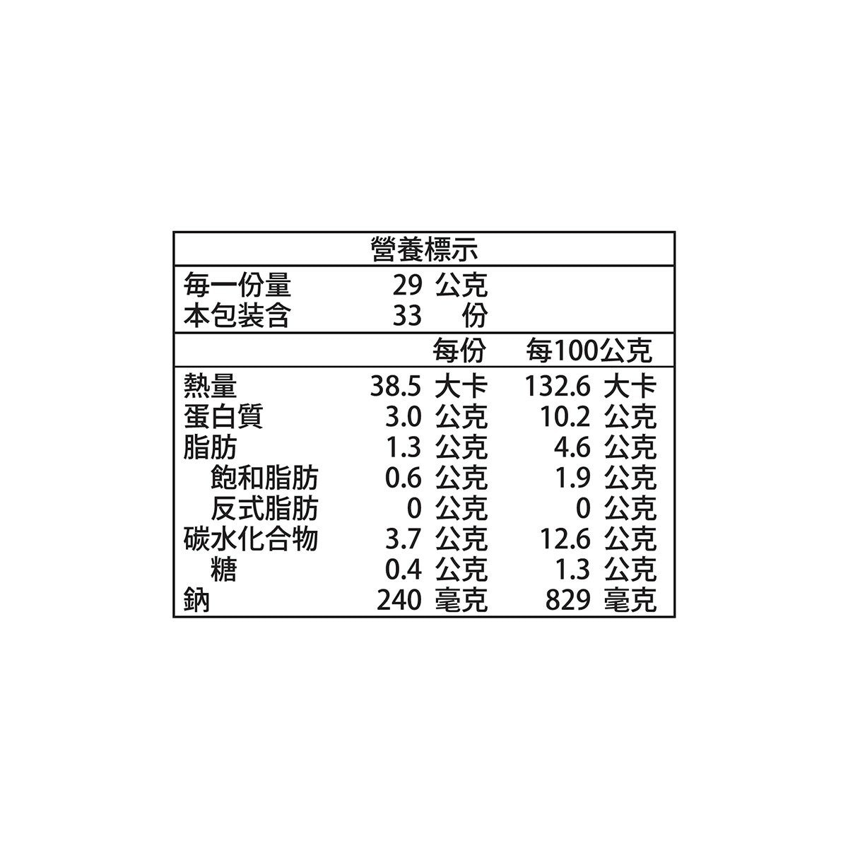 Natori 魚肉起司棒 957公克 Natori 魚肉起司棒 957公克