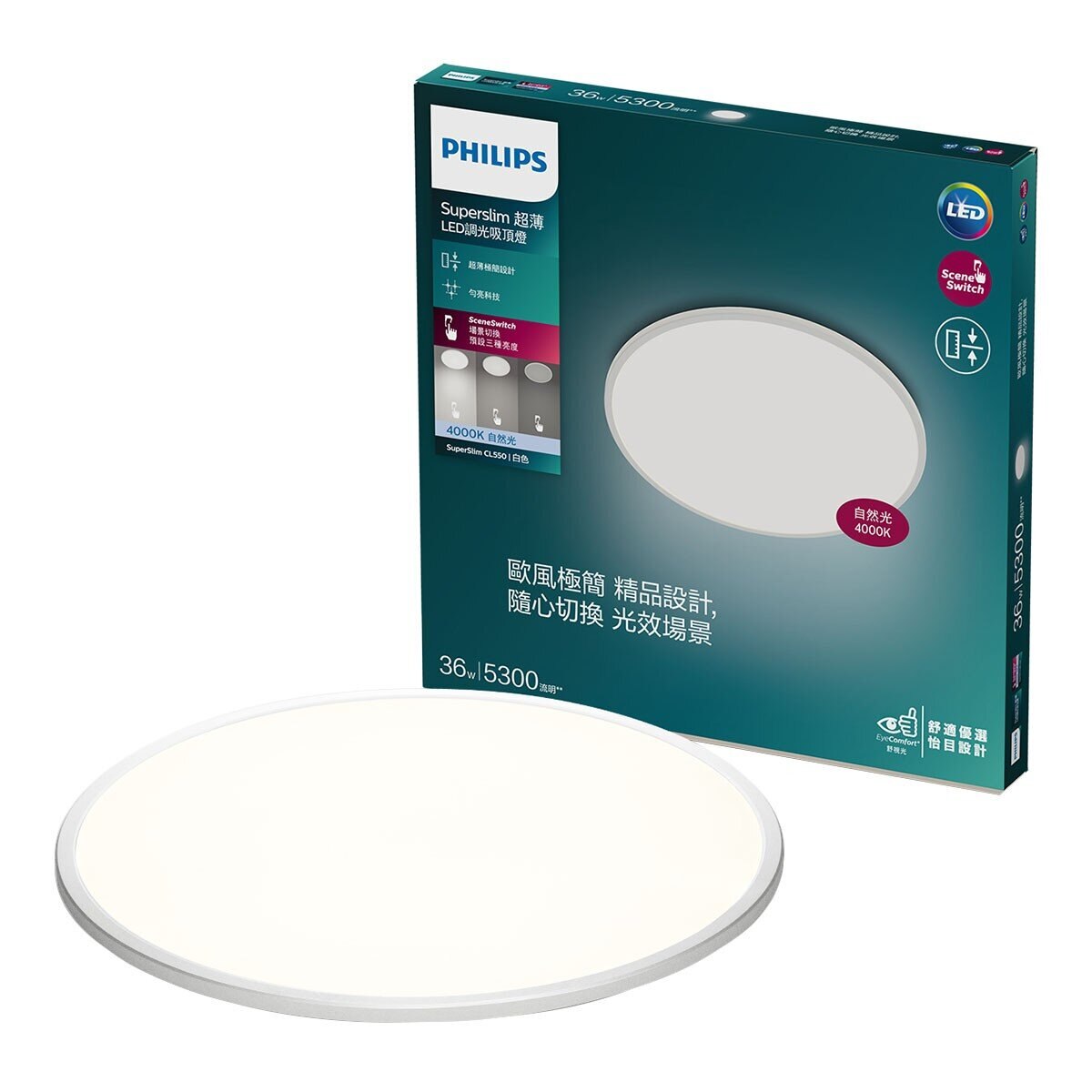 [挑選] IRIS /飛利浦吸頂燈請益