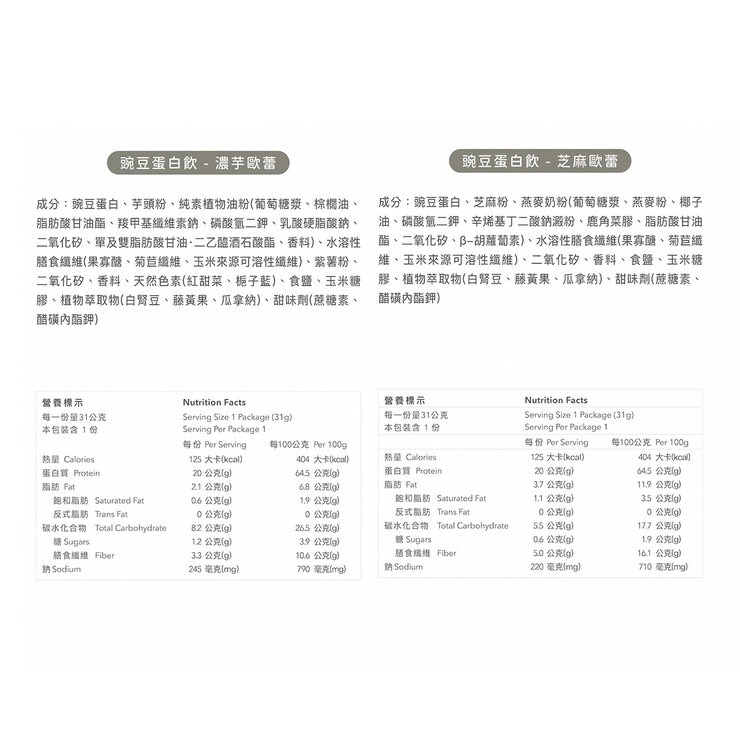 Body Goals 豌豆蛋白飲組合 31公克 X 60入 (芝麻歐蕾 / 濃郁歐蕾)