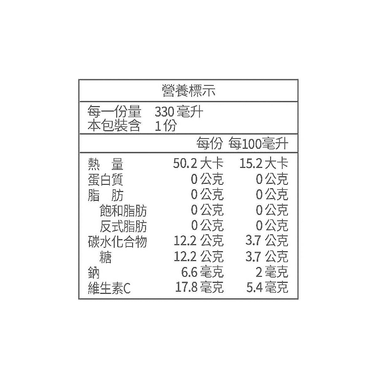 維大力 香檳風味氣泡飲 卡娜赫拉聯名款 330毫升 X 24入