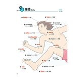 小學生必備英語(3冊合售) 小學生必備英語圖解字典＋小學生必備英語會話開口說＋小學生必備英語閱讀力