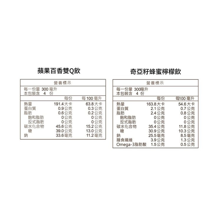 純在 百香蘋果雙Q飲 & 奇亞籽蜂蜜檸檬飲 1.2公升 X 12入