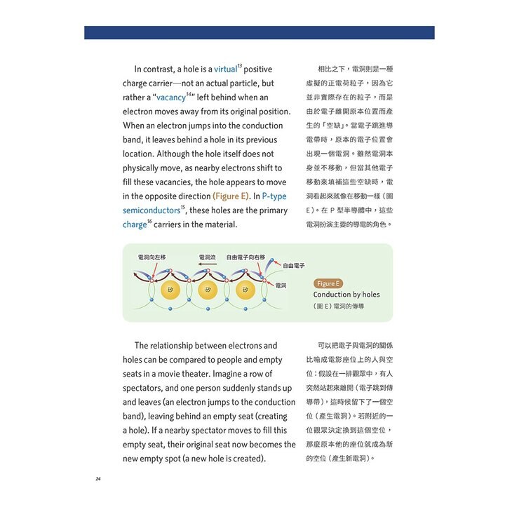 半導體科技英語 半導體基礎30問：深入淺出理解科技核心【書+別冊+朗讀MP3】