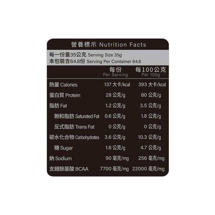 紅牛 聰勁濃縮乳清蛋白 烏龍奶茶風味 2.27公斤