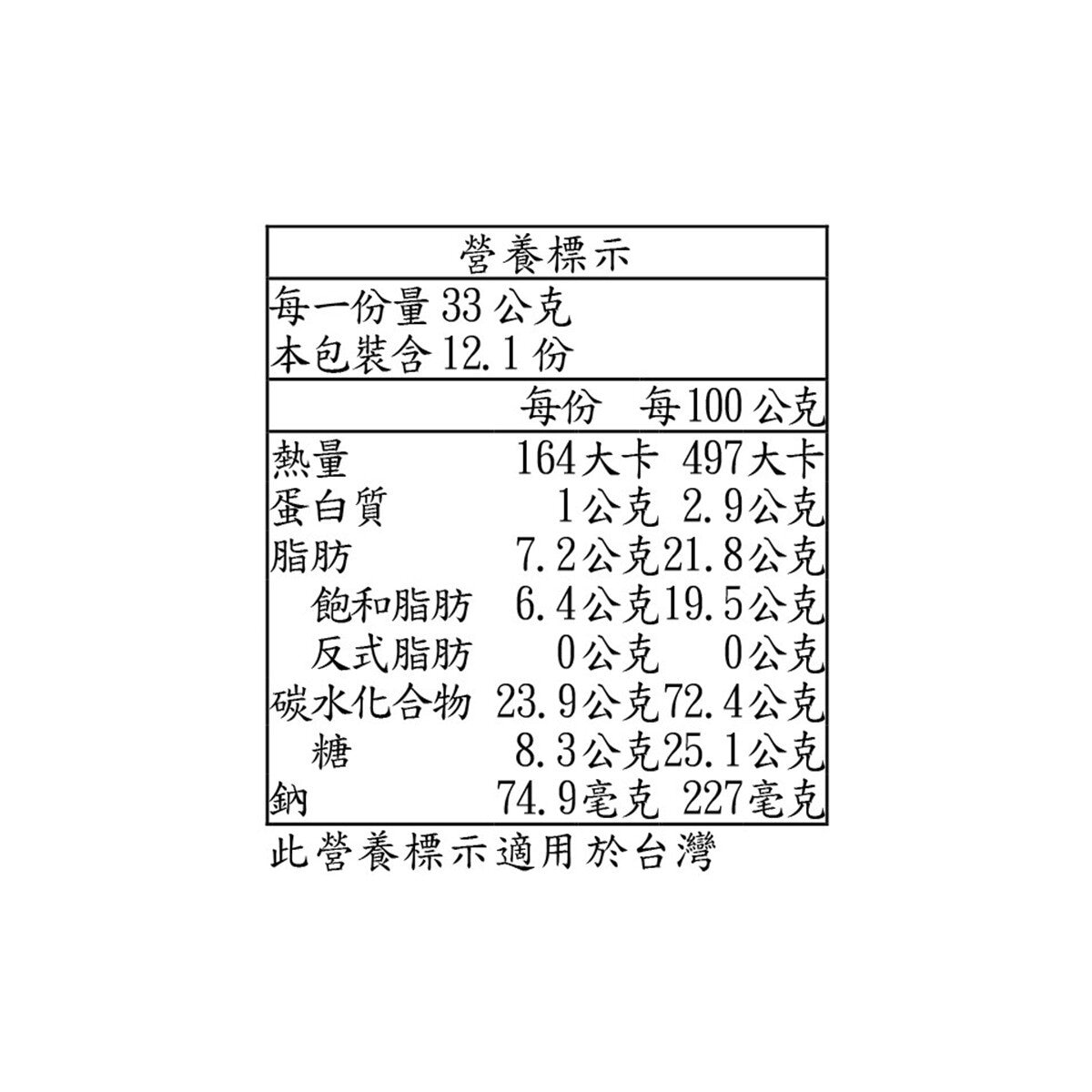 Tropical Fields 椰奶酥捲 400公克