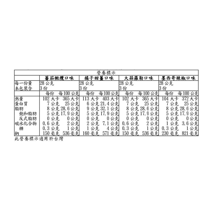 Sincerely Brigitte 冷藏綜合乾酪組 340公克