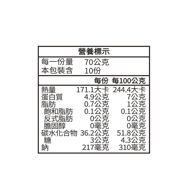多提亞 冷藏皮塔餅 10片 700公克