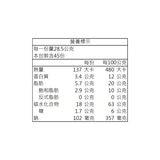 健司 金黃起司餅乾 28.5公克 X 45入