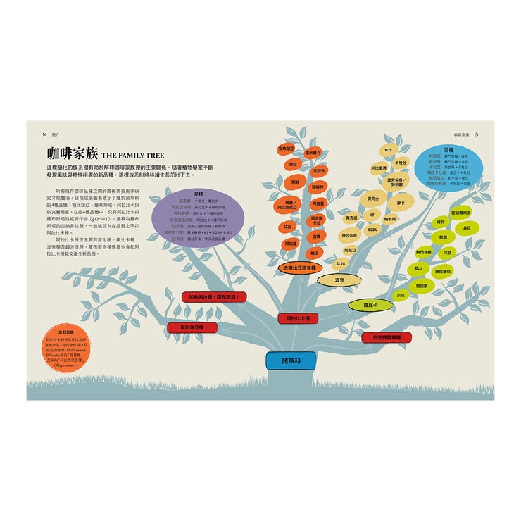 咖啡聖經（全新修訂版）