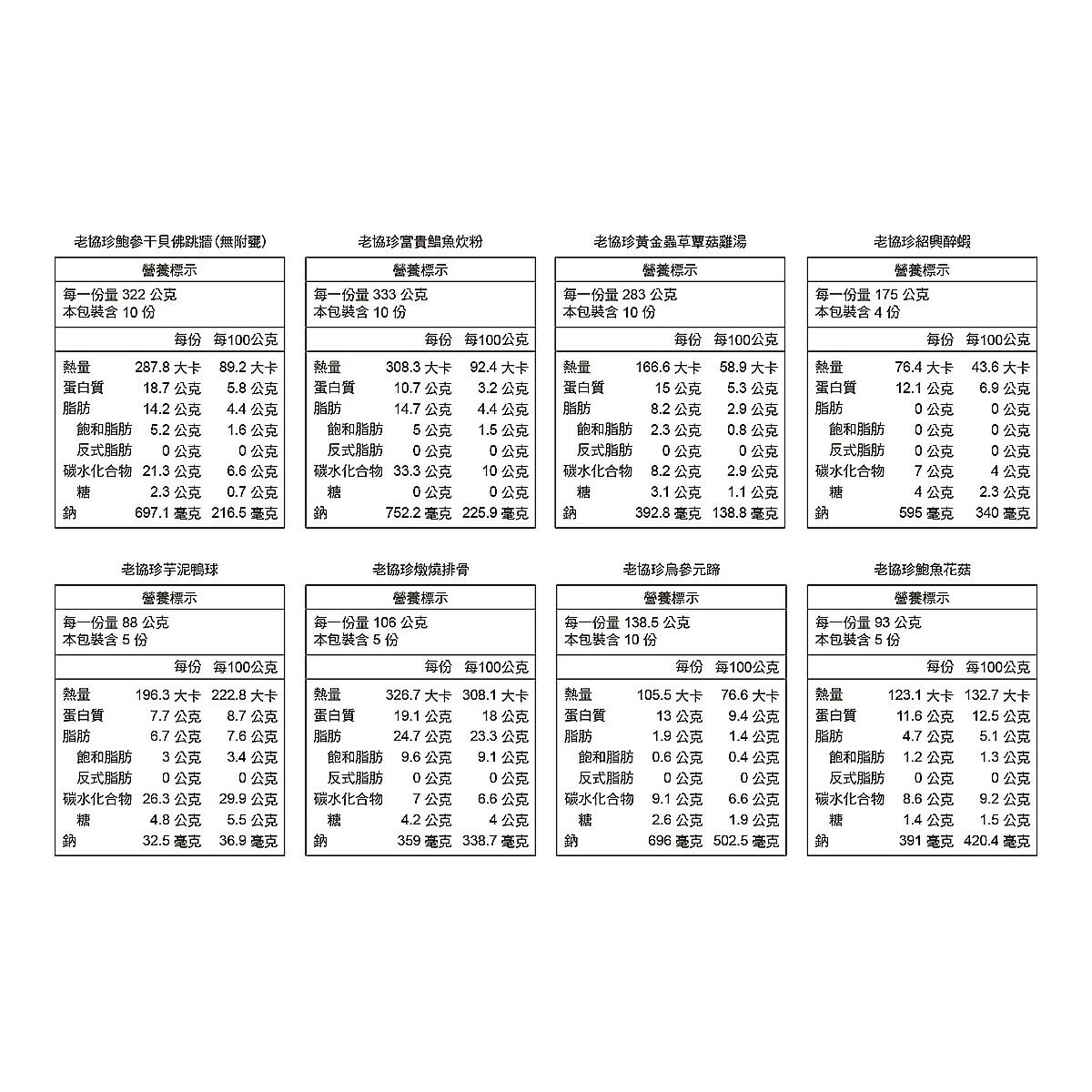 [預購]老協珍 冷凍富貴年菜套組- 八道菜