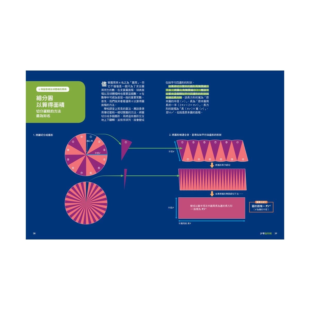 少年Galileo 觀念數學２套書:向量、圓周率、質數、無限(共4冊)