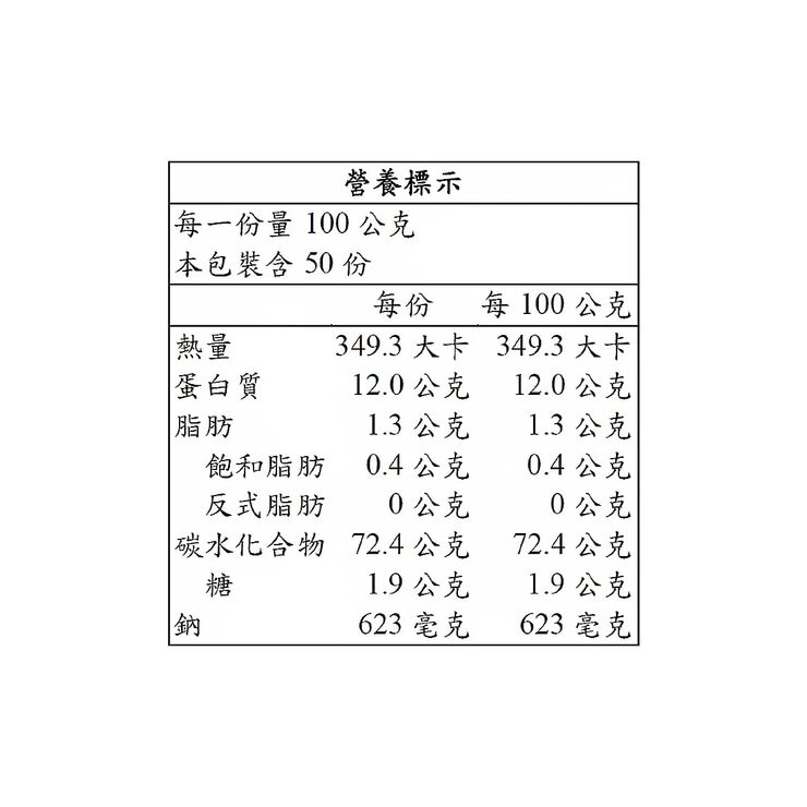 五木 經濟包營養麵 1.25公斤 X 4包