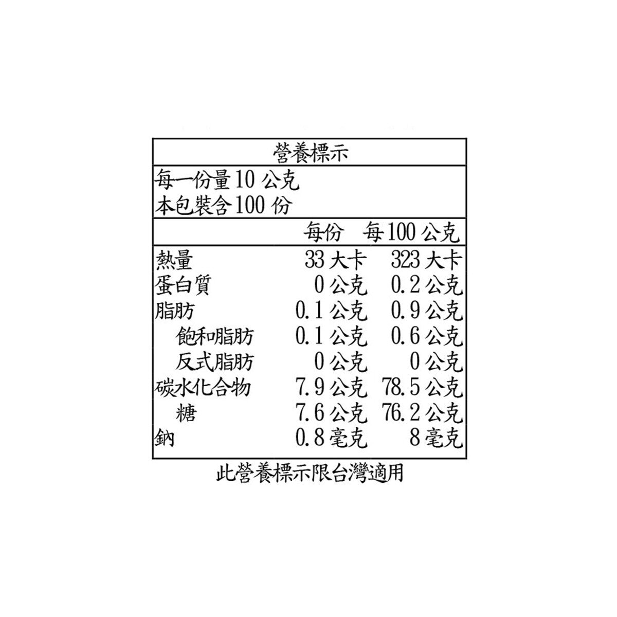 PURITI 麥蘆卡蜂蜜 UMF 10+ 1公斤