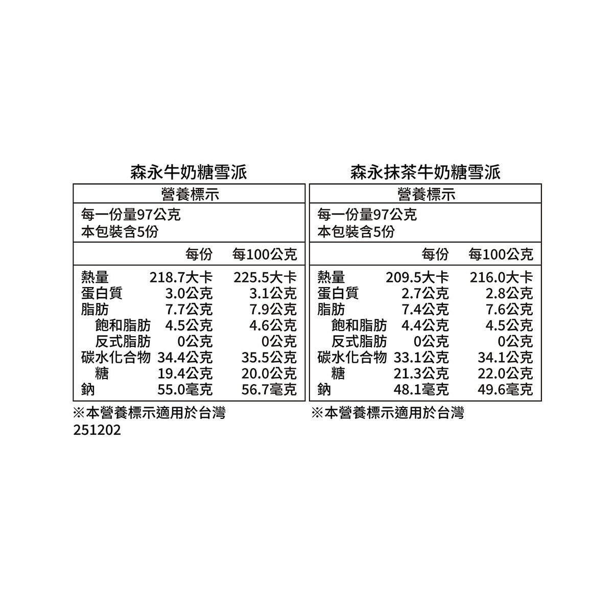 森永 牛奶糖雪派綜合組 97公克 X 10入 森永 牛奶糖雪派綜合組 97公克 X 10入