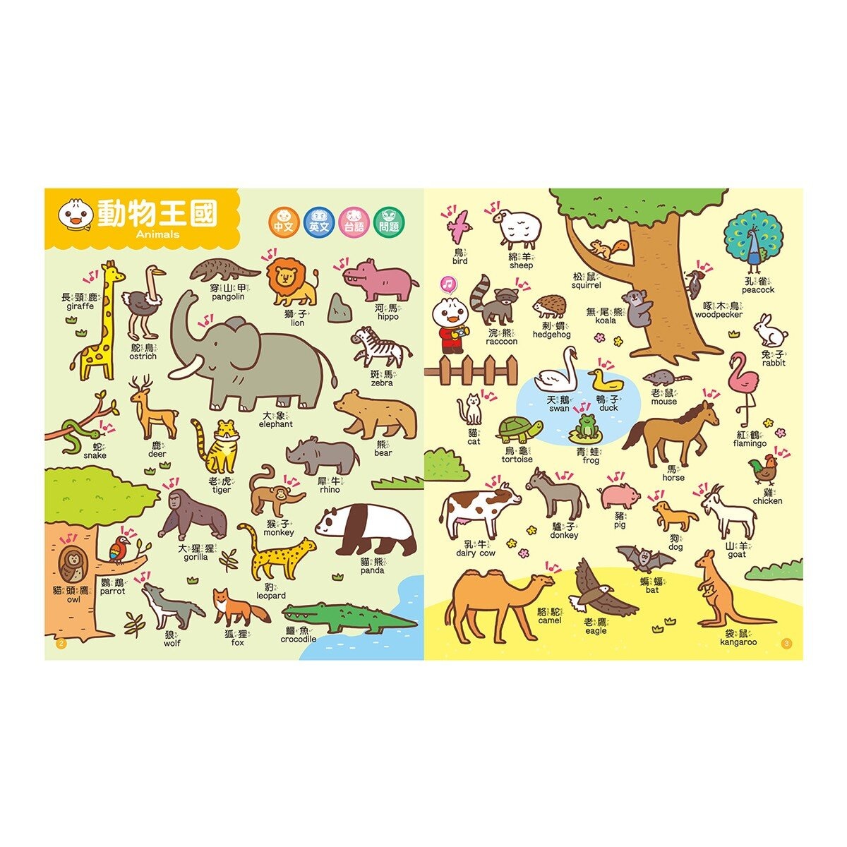 中英台點讀百科:1200個單字 + 100句會話 + 20首歌謠 - FOOD超人