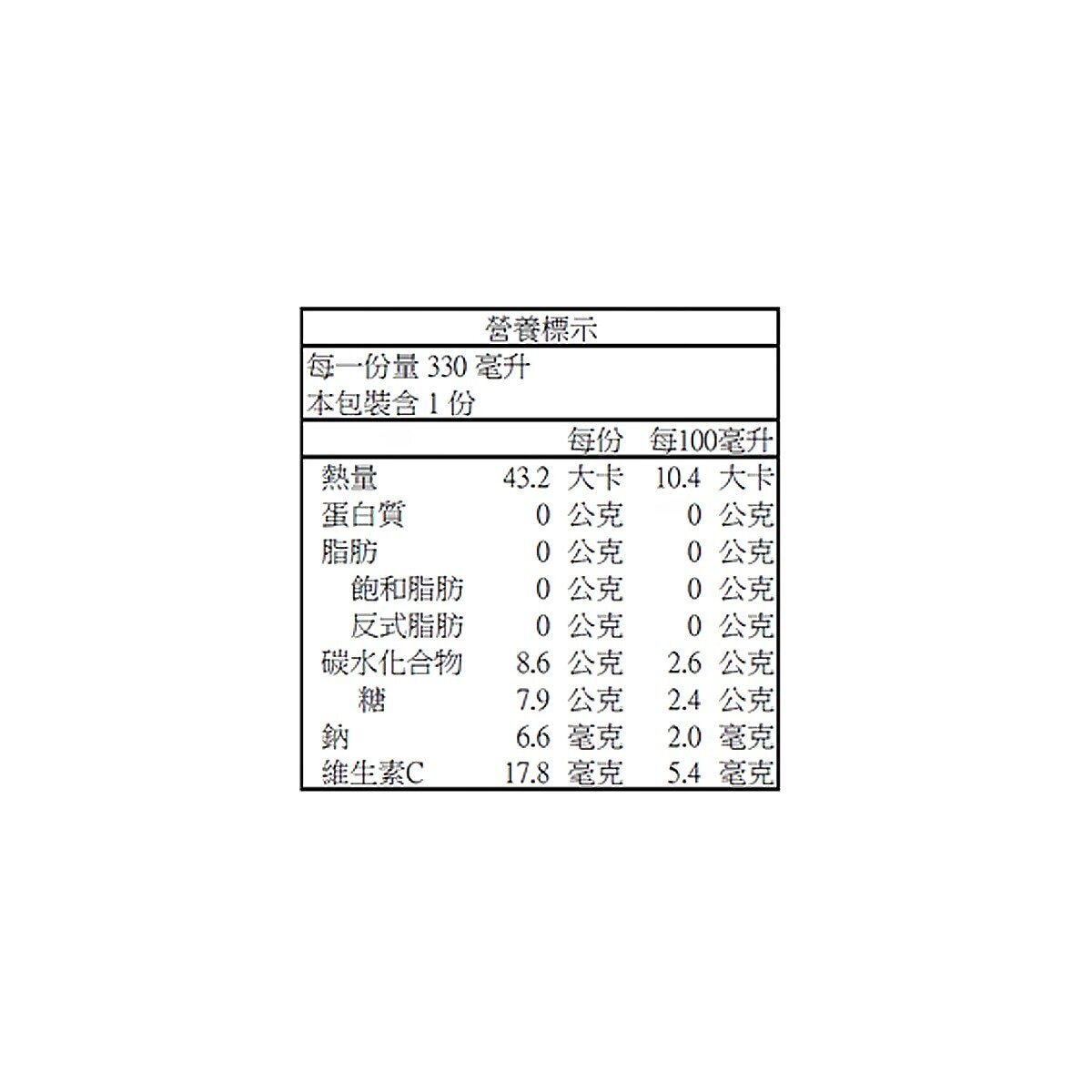 維大力 香檳風味氣泡飲 Mission Impossible 聯名款 330毫升 X 24入